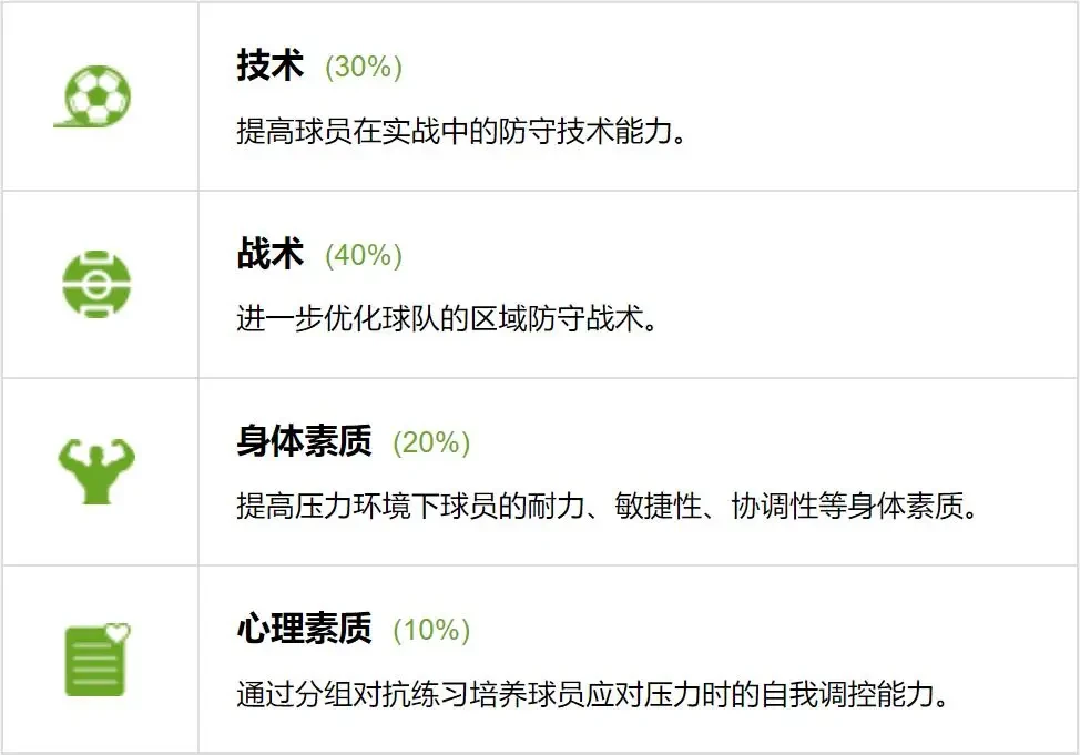 儿童篮球培训中智能情感的应用案例_1